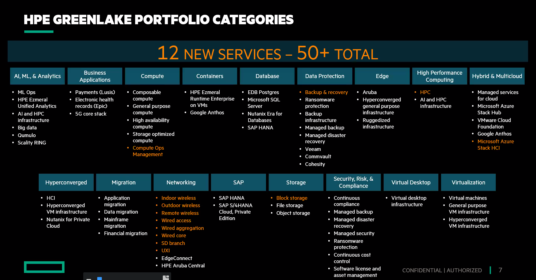 HPE-Greenlake-services.png HPE-Greenlake-services.png
