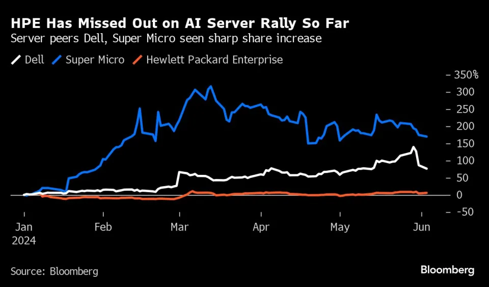 QQ图片20240605140009.png QQ图片20240605140009.png